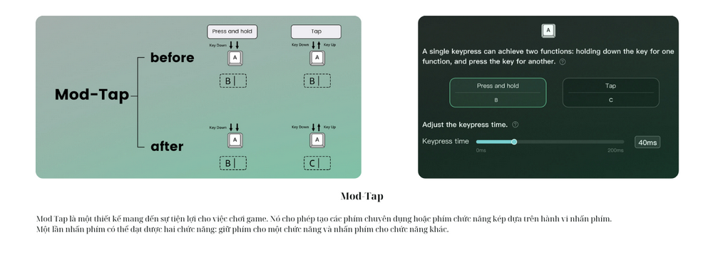 Bàn phím cơ MonsGeek FUN60 Max SP Black Glare Magnetic Switches