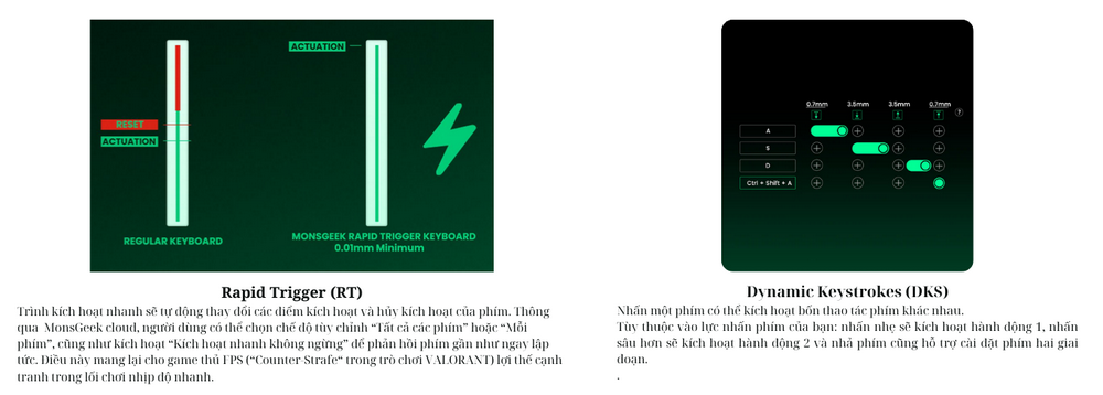 Bàn phím cơ MonsGeek FUN60 Max SP Black Glare Magnetic Switches